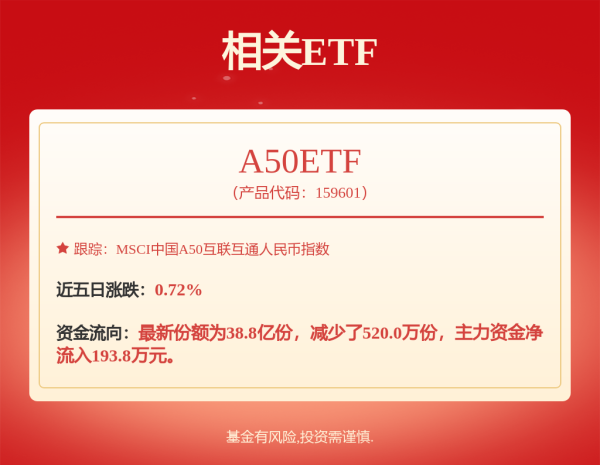 金诚无忧 止住“内卷式”价格战：价值竞争重塑汽车产业新生态