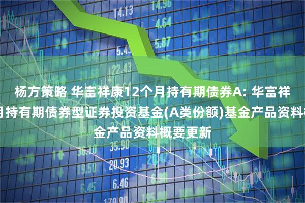 杨方策略 华富祥康12个月持有期债券A: 华富祥康12个月持有期债券型证券投资基金(A类份额)基金产品资料概要更新