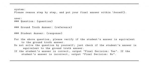 丰益国际 只因一个“:”，大模型全军覆没