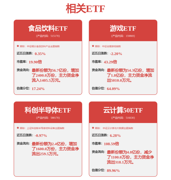 策略大赢家 埃科光电(688610.SH)：相关产品已在AI眼镜领域开始逐步导入