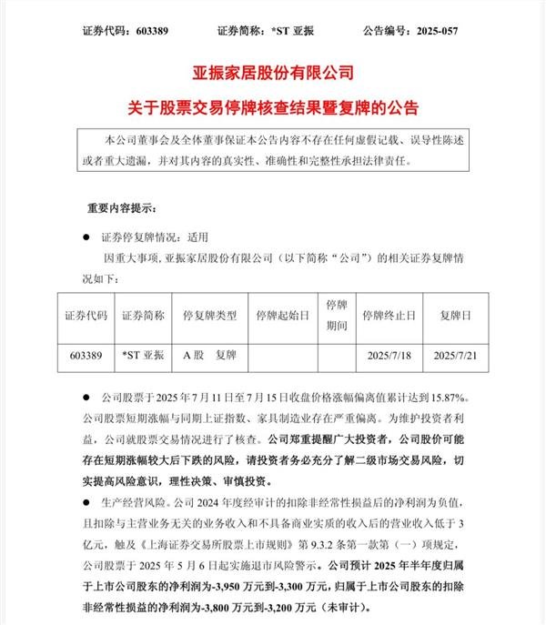 冠达配资 A股逾870亿元解禁洪流来袭