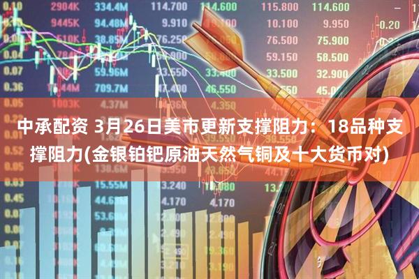 中承配资 3月26日美市更新支撑阻力：18品种支撑阻力(金银铂钯原油天然气铜及十大货币对)